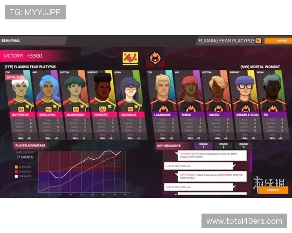 乐鱼电子为玩家提供的优质游戏硬件解决方案详尽介绍