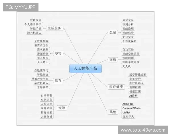 宝博集团全面解析:其在网络游戏行业中的发展历程与未来战略布局 宝博集团全面解析:其在网络游戏行业中的发展历程与未来战略布局