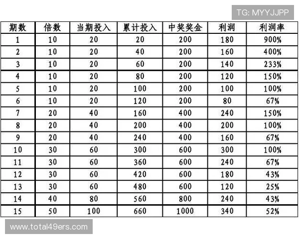 足球竞猜竞彩网官网首页手机版安全保障措施,确保每一笔投注都安全可靠无后顾之忧 足球竞猜竞彩网官网首页手机版安全保障措施,确保每一笔投注都安全可靠无后顾之忧